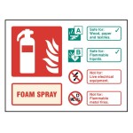 AFFF Foam Spray Extinguisher Identification