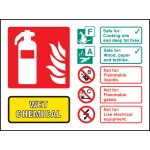 Wet Chemical Extinguisher Identification