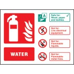 Water Extinguisher Identification