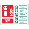 Water Mist Extinguisher Identification