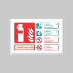 Fluorine Free Foam Fire Extinguisher Identification