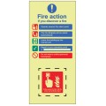 EasiFix Fire Action - in the event of a Fire - Lift the Cover and Activate Alarm