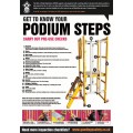 Podium Steps Inspection - Poster