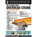 Overhead Crane Inspection - Poster