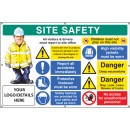 Report to Office - Construction Work - Report Accidents - Footwear - Helmets - No Children - Hi Vis - Excavations - Stop, Look, Listen - No Access