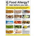 Food Allergy - Poster