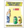 Know Your Safety Signs & Labels - Poster