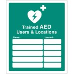 Trained AED Users & Locations