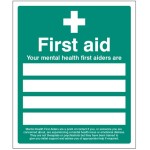 Your Mental Health First Aiders Are