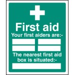 First Aiders the Nearest First Aid BoxIs Situated