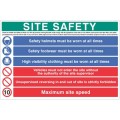 H&S Act - Helmet - Footwear - Hi Vis - No Access - No Unsupervised Reversing - 10mph - Multi-Message Site Safety Board