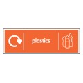 Plastics - WRAP Recycling Sign