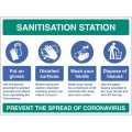 Sanitisation Station